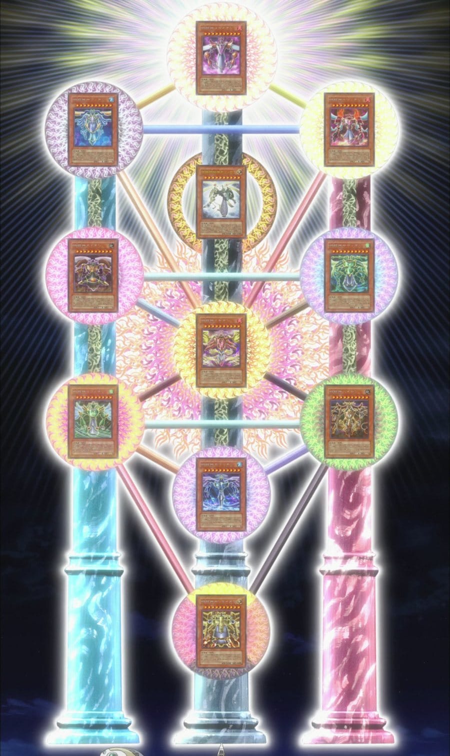 Z-one's Timelords arranged as the Tree of Life, with three pillars and Sephylon in the hidden sphere. Yu-Gi-Oh! 5D's © 1996 Kazuki Takahashi, © 2008 NAS, TV Tokyo. Frame via Yugipedia, used here for commentary.