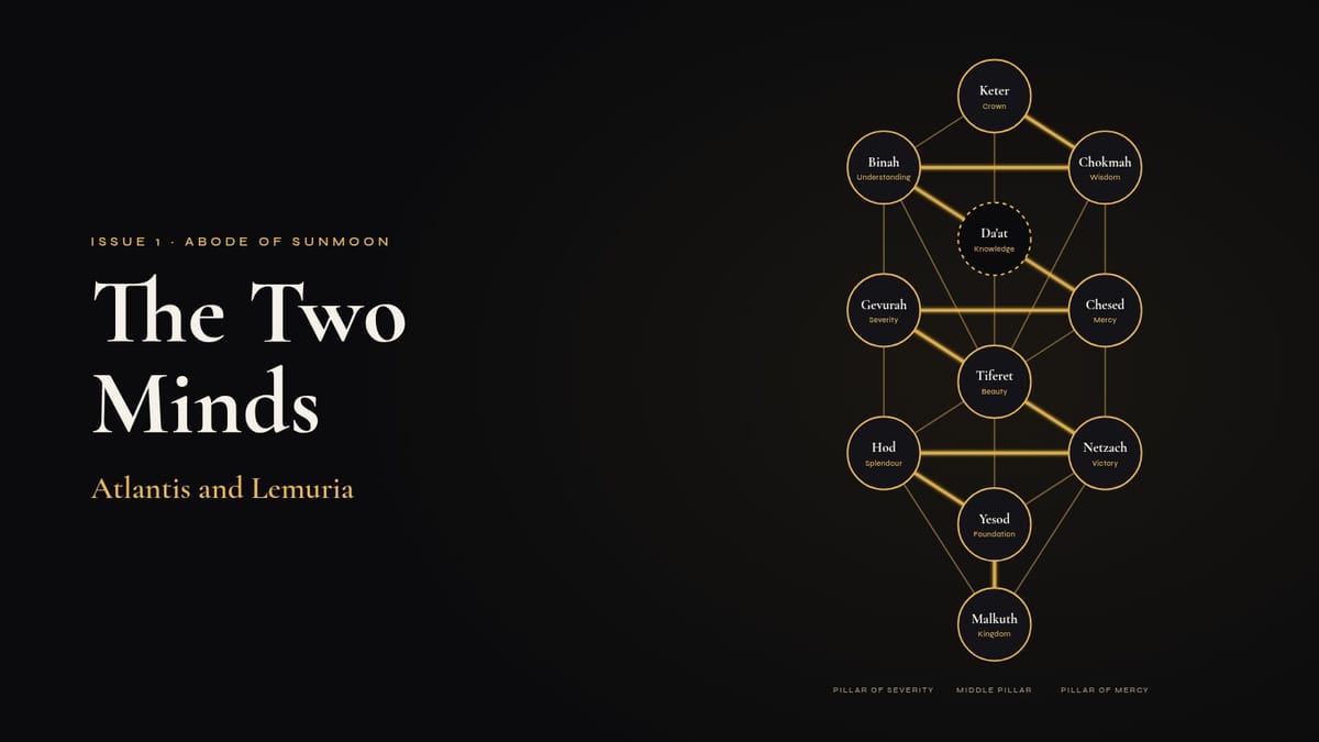 The Two Minds: Atlantis and Lemuria, with the Tree of Life